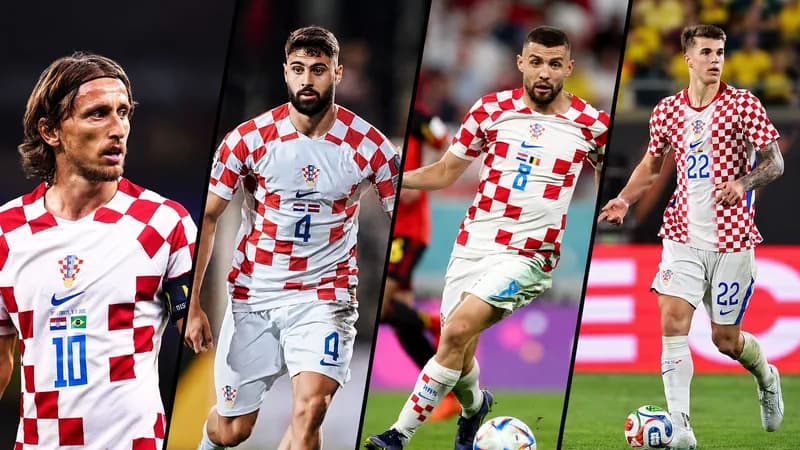 Horvátország a 2026-os világbajnokságon