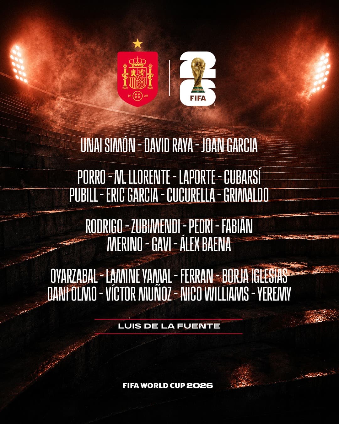 Selección Española de Fútbol (SeFutbol)